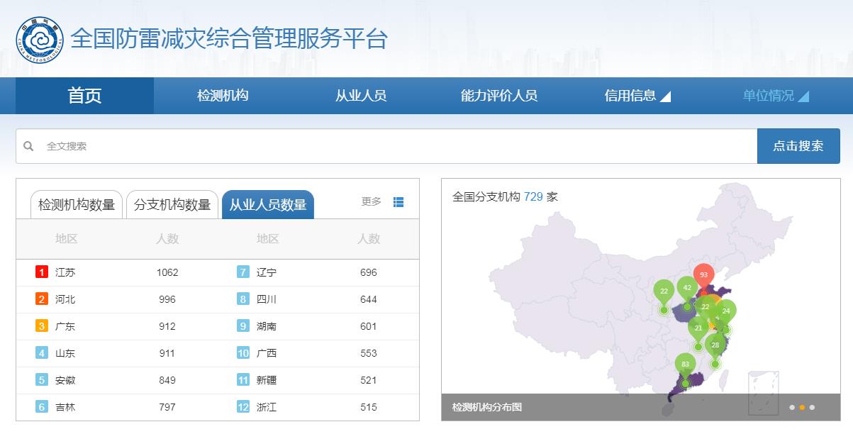 全國(guó)防雷減災(zāi)綜合管理服務(wù)平臺(tái)